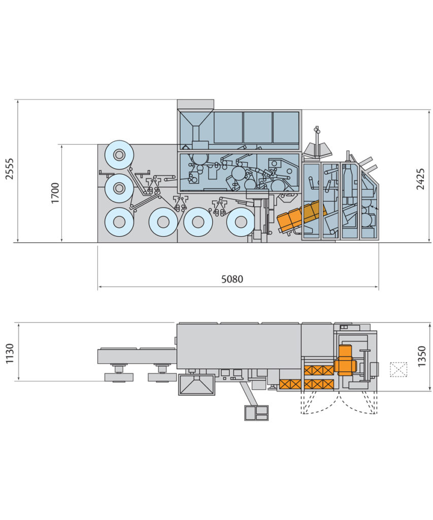 C2000 Overhauled Layout