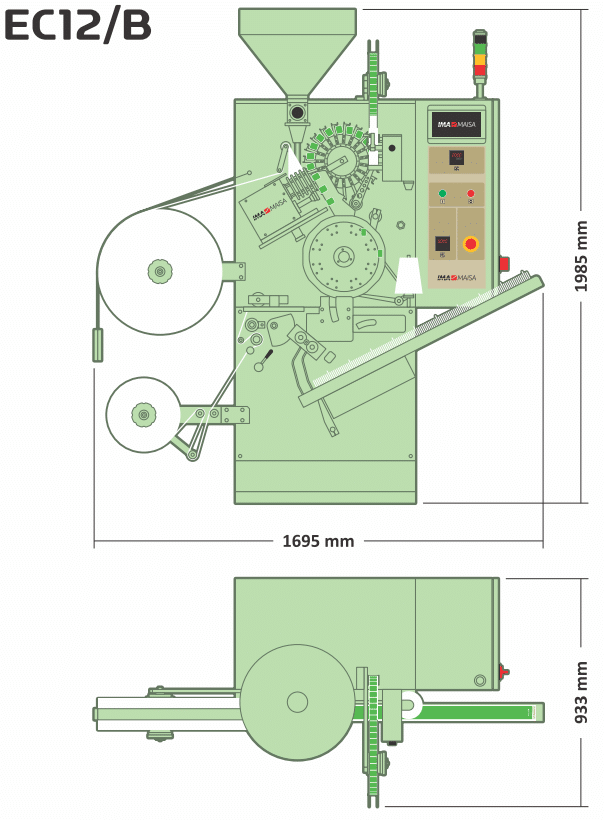 EC12 Series Layout