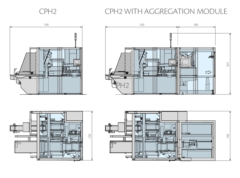 CPH2 Layout