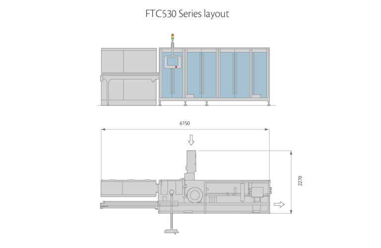 FTC530 Series Layout