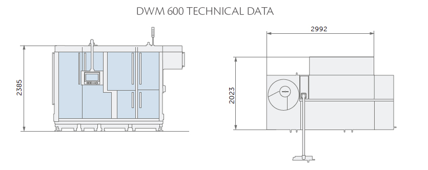 DWM600 Layout