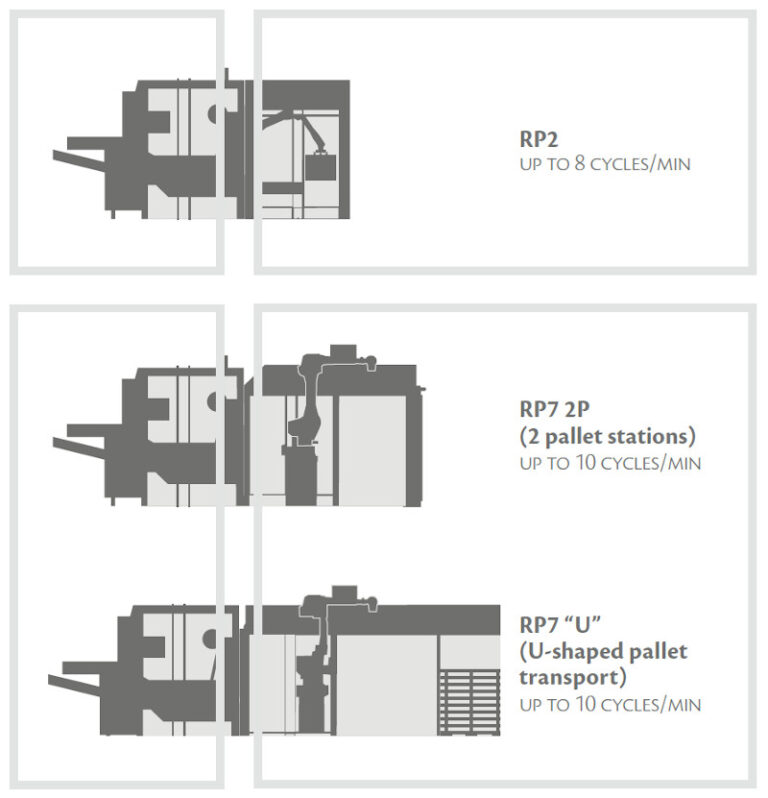 CP18 / CP28 Thumbnail