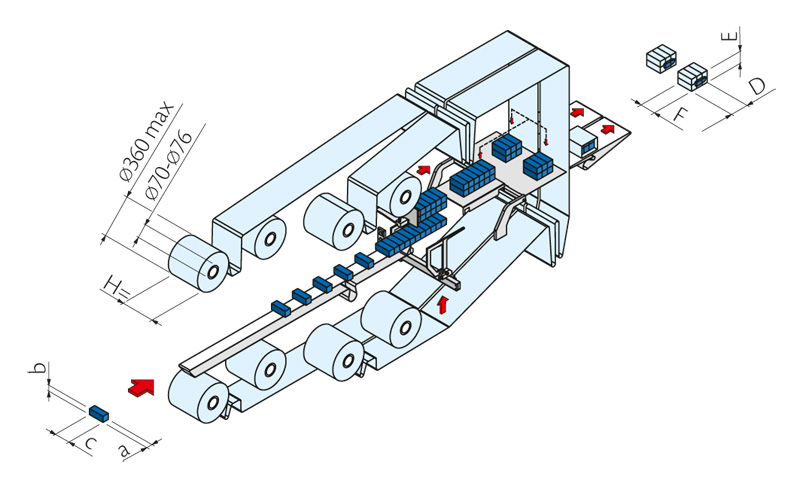 MS280 Series Layout