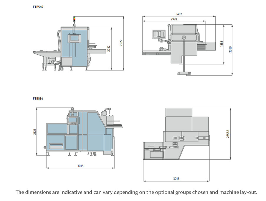 FTB WA Series Layout