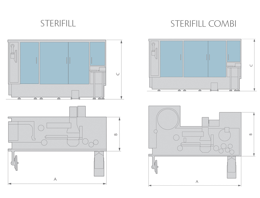 STERIFILL Layout