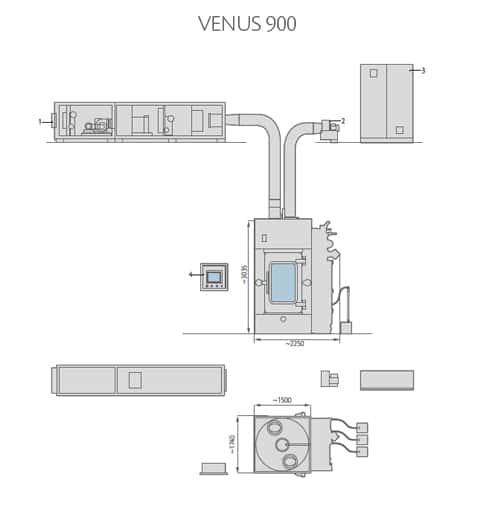 VENUS Layout