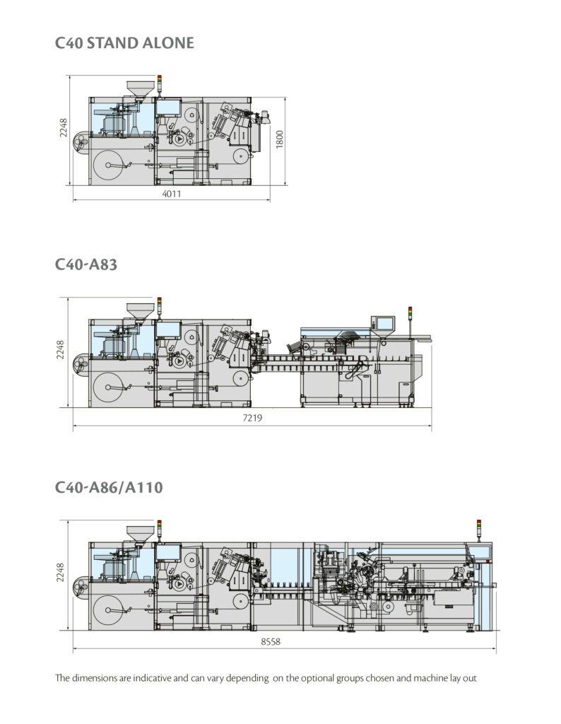 C40 Layout