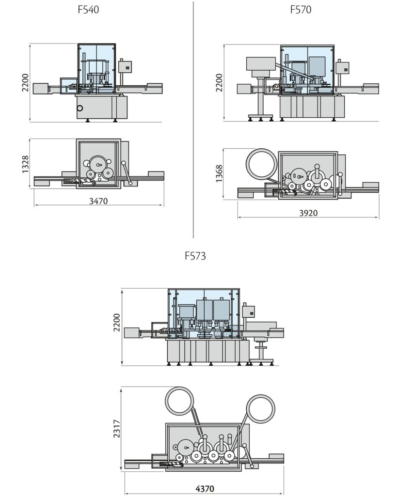 MULTIFILL F500 Layout