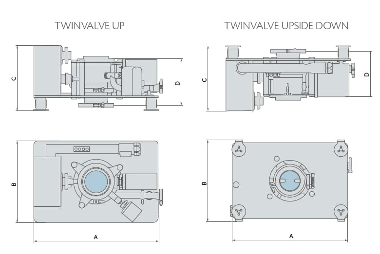 TWINVALVE Layout