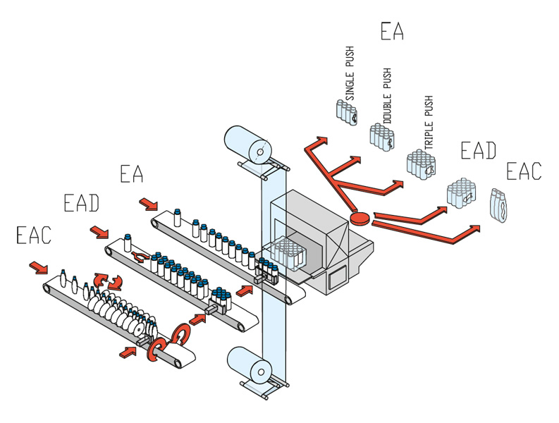 MS560 Layout