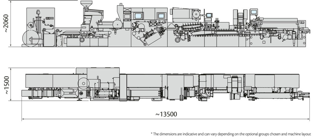 C96 - A96 Layout