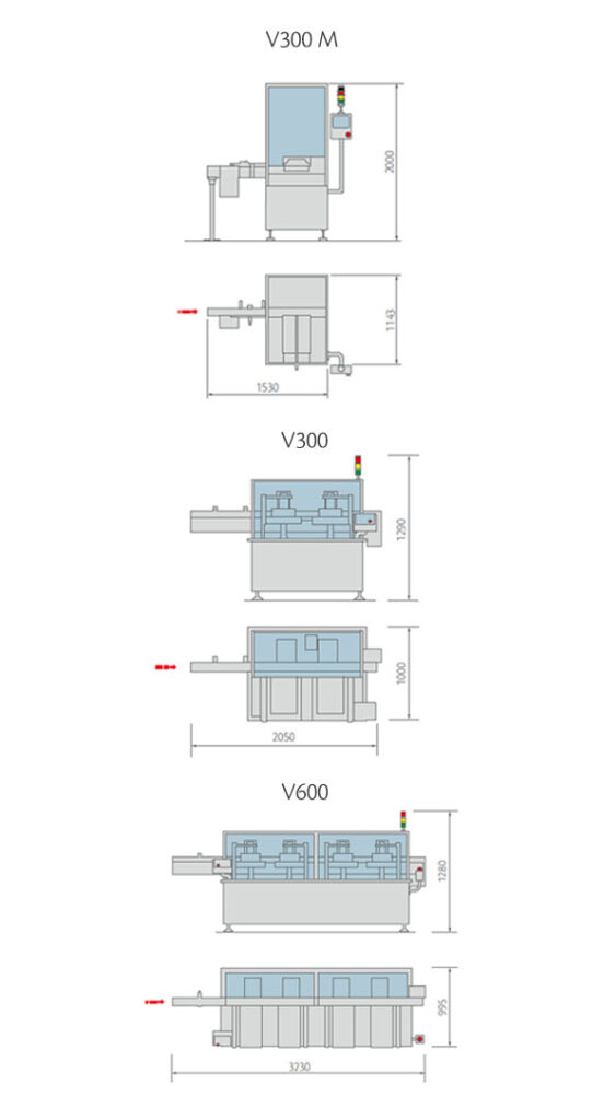 V-VL Series Layout