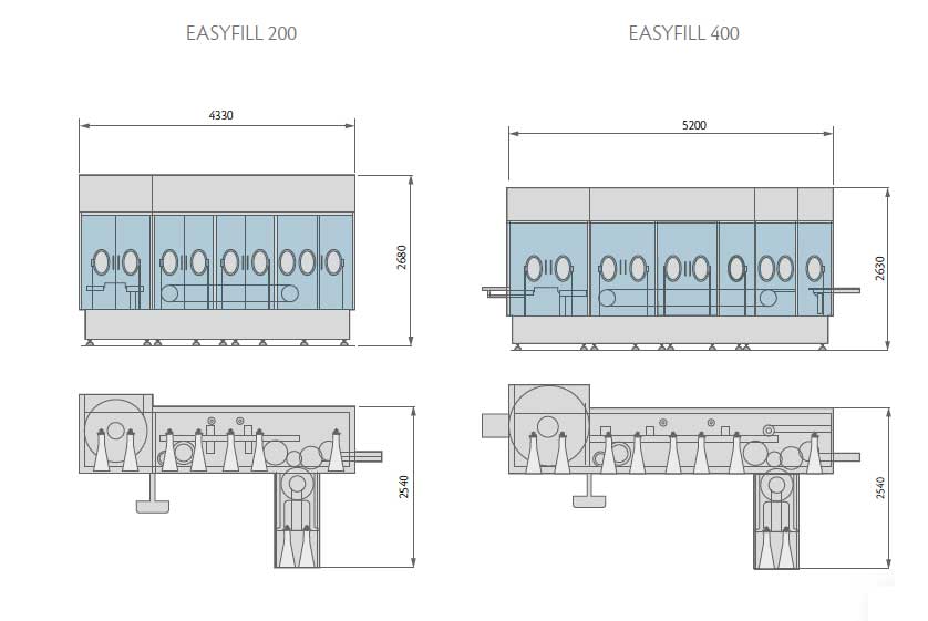 EASYFILL Layout