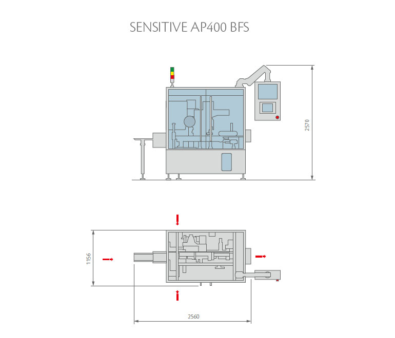 Sensitive AP400 BFS Layout