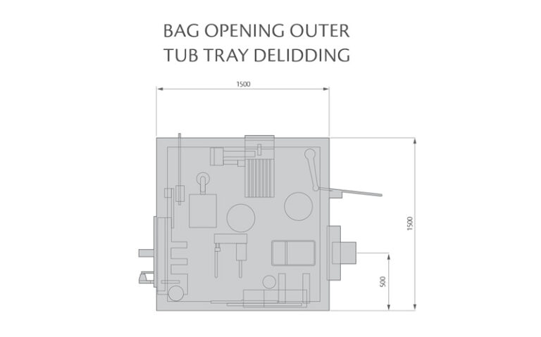 BAG OPENING AND TUB/TRAY OPENING Layout
