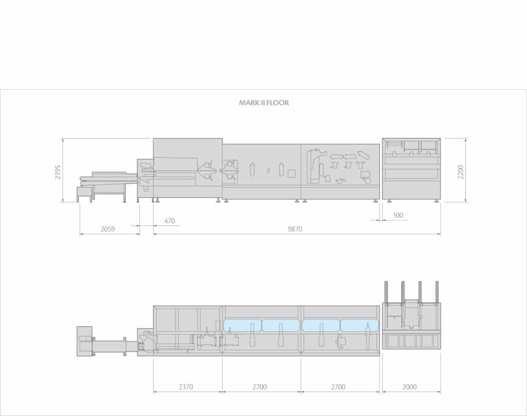MARK II SERIES Layout
