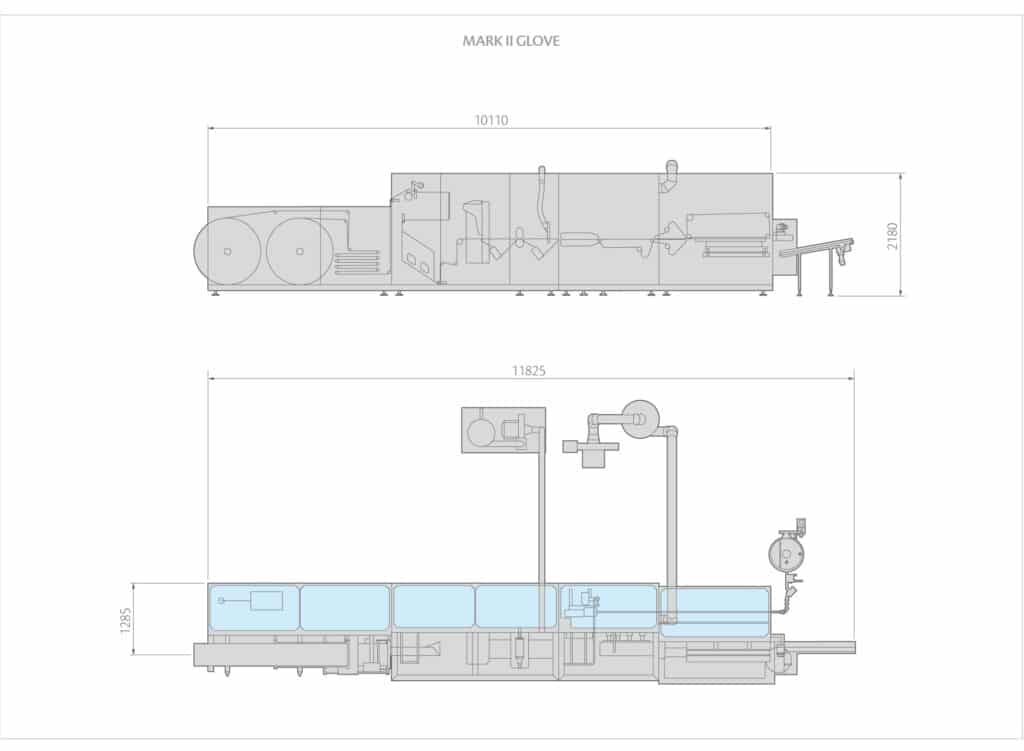 MARK II SERIES Layout