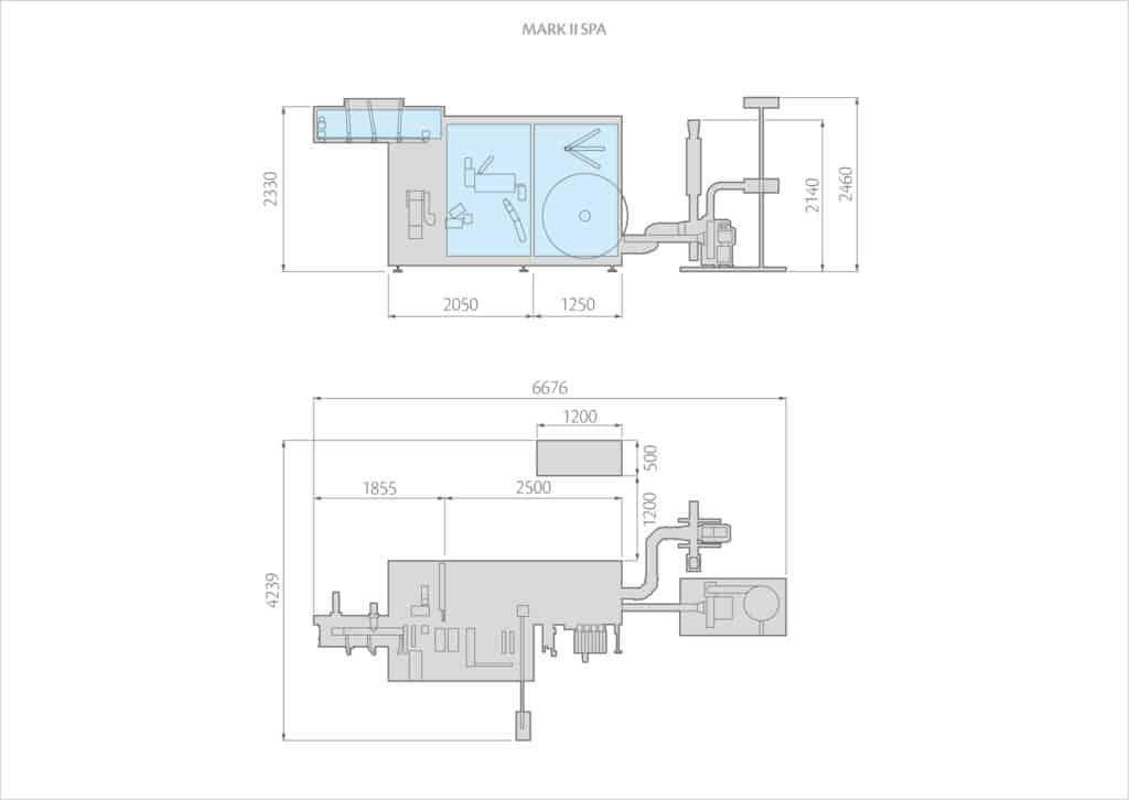 MARK II SERIES Layout