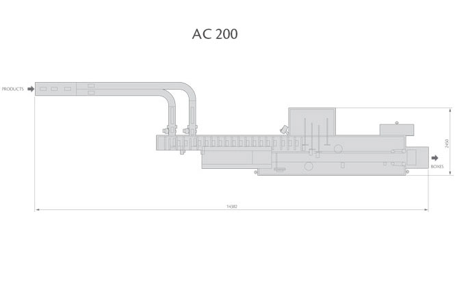 AC200 Layout